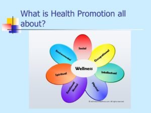 Family Health Promotion